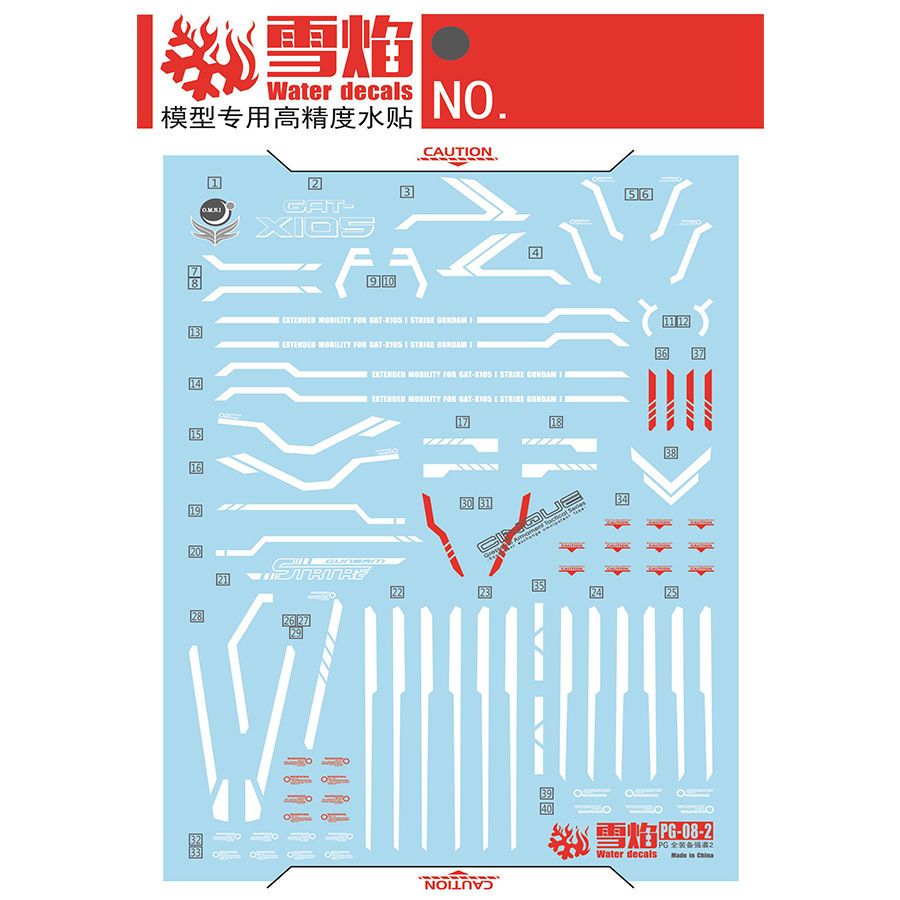 Stiker Seluncuran Air Fluorese - Bandai Gundam Hg ulasan dan harga